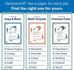 Hammermill Printer Paper, 20 Lb Copy Paper- Made in the USA - Image 2